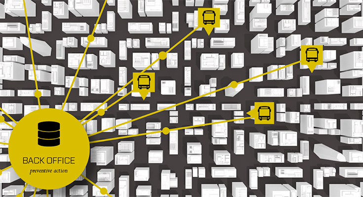 Illustration över bussar kopplade till ett så kallat back office